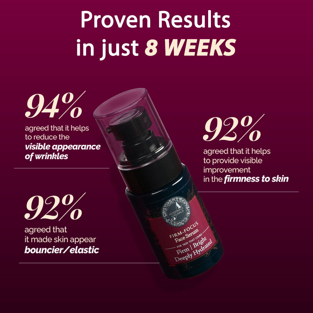 Firm Focus - A Skin-Firming Face Serum for Wrinkles and Dryness
