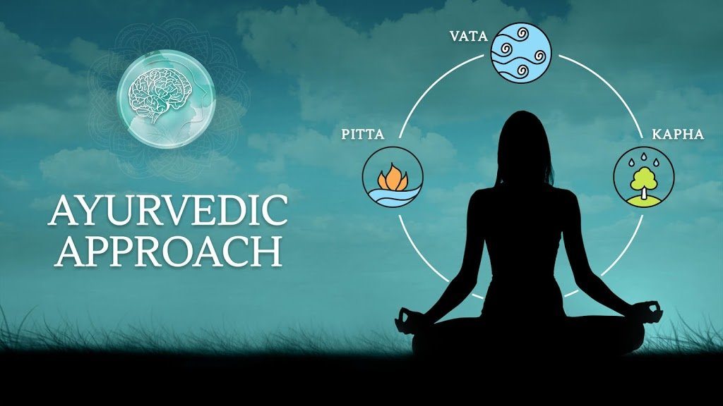 Ayurveda and Brain Health Platinum Educational Course Experience Ayurveda