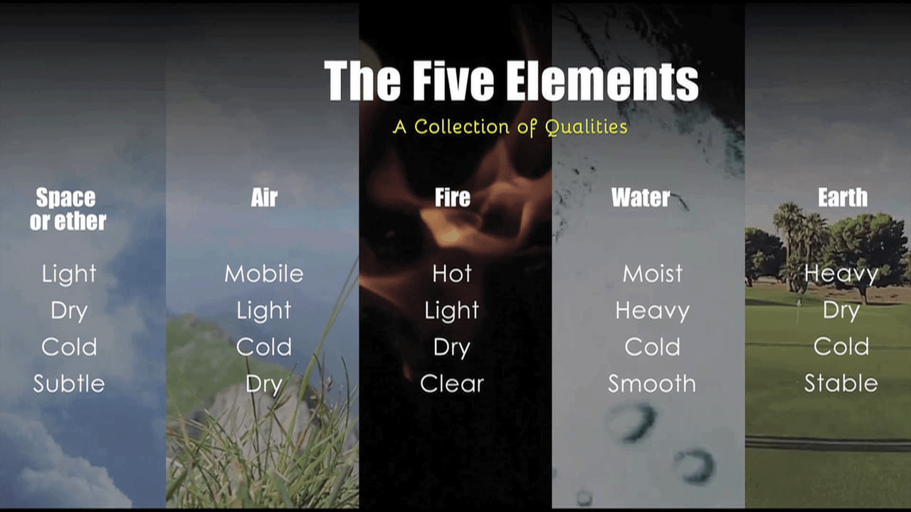 Ayurveda & You Platinum Experience Ayurveda