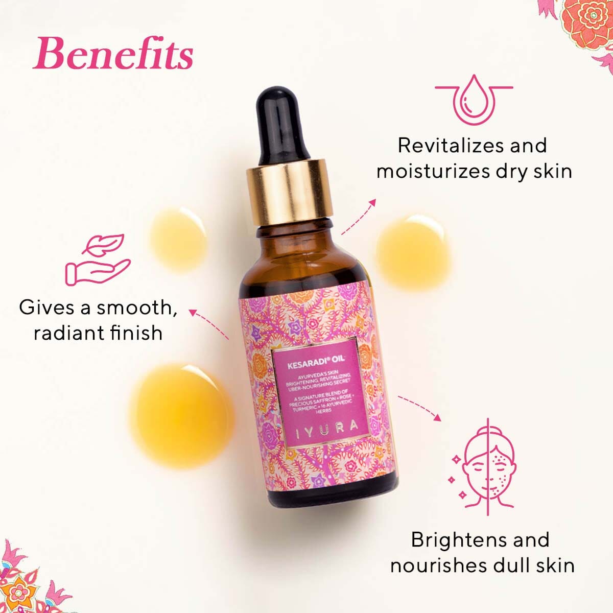 Kesaradi Oil - Best Face Moisturizer for Natural Glow - 100% Ayurvedic Formulation Face oil iYURA