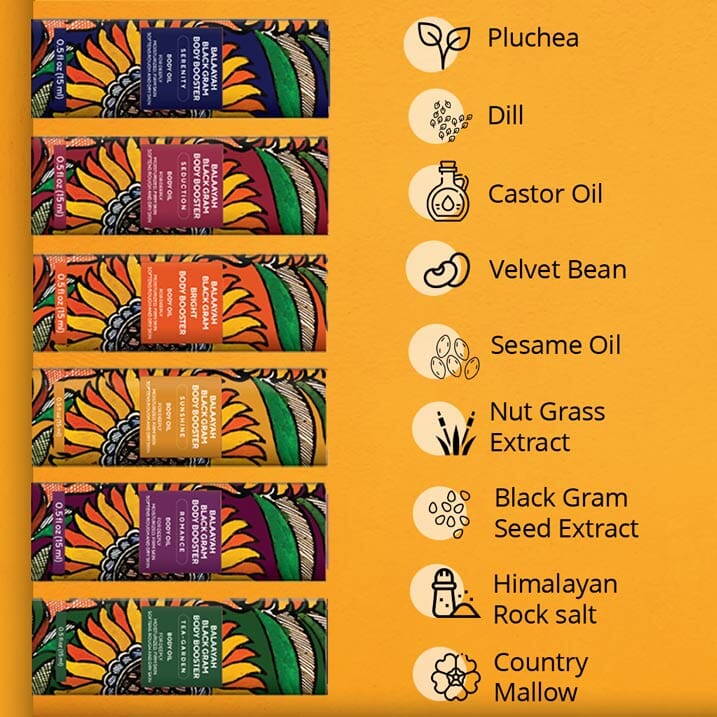 Mini Balaayah Aroma Kit Body Oil iYURA