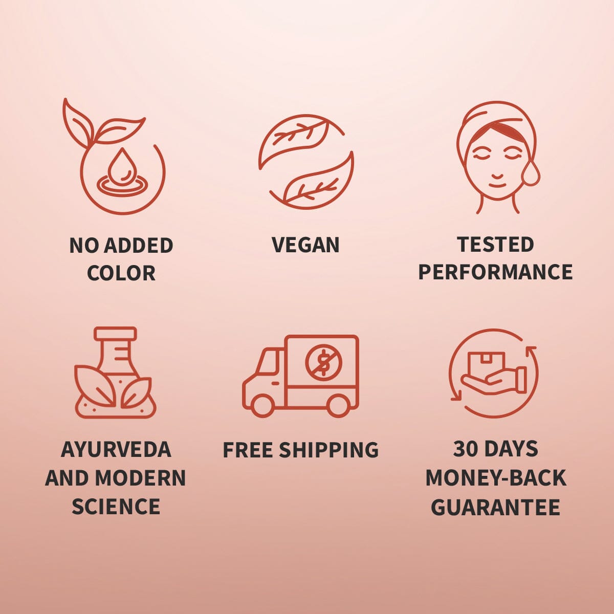 Rufolia PRO Periorbital Eyemulsion :- Eye Contour Cream – Brighten, Firm and Moisturize Under-Eyes – New Formula with Manjistha, Aloe Vera, Lotus, and Niacinamide – Best Under-Eye Cream – With Clinically Tested Ingredients Eye Cream A Modernica Naturalis