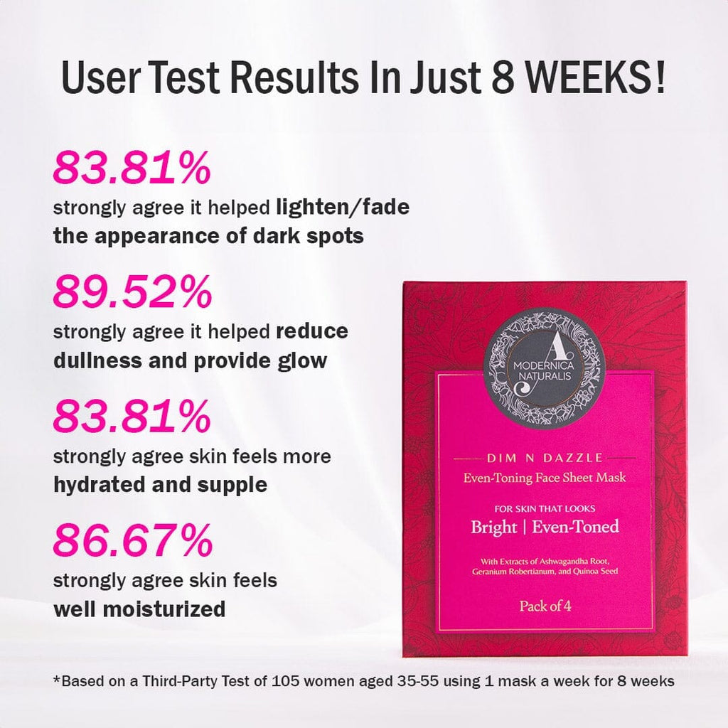 The Ultimate Cleanse & Dazzle Face Care Duo Beauty set A Modernica Naturalis