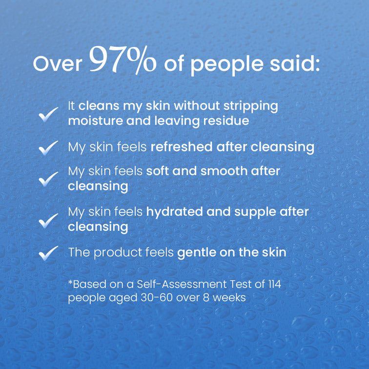 Blavana Body Cleanser – Cleans, Moisturizes, Brightens, Dry, Dull, Aging Skin - Revolutionary Formula with Black Gram - Best Body Cleanser for Mature Skin - With Clinically Proven Ingredients