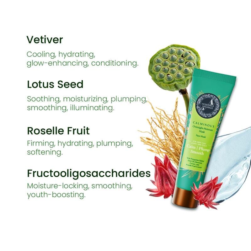 Calminous Overnight-Moisture Mask – Plumps, Soothes &amp; Moisturizes Dull, Dry, Aging Skin - Potent Ayurvedic Formula with Sacred Lotus and Roselle – Best Overnight Mask for Mature Skin – With Clinically Tested Ingredients Face Mask A Modernica Naturalis 