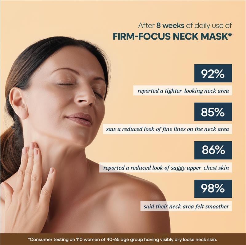 Firm-Focus Neck Mask - Lifts, Firms, Smooths the look of Loose, Saggy Skin on the Neck, Jaw, Chin &amp; Upper Chest - Focused Neck Firming Action with Phyto-Ceramides and Water Lily - Best Firming Neck Mask Neck Mask A Modernica Naturalis 