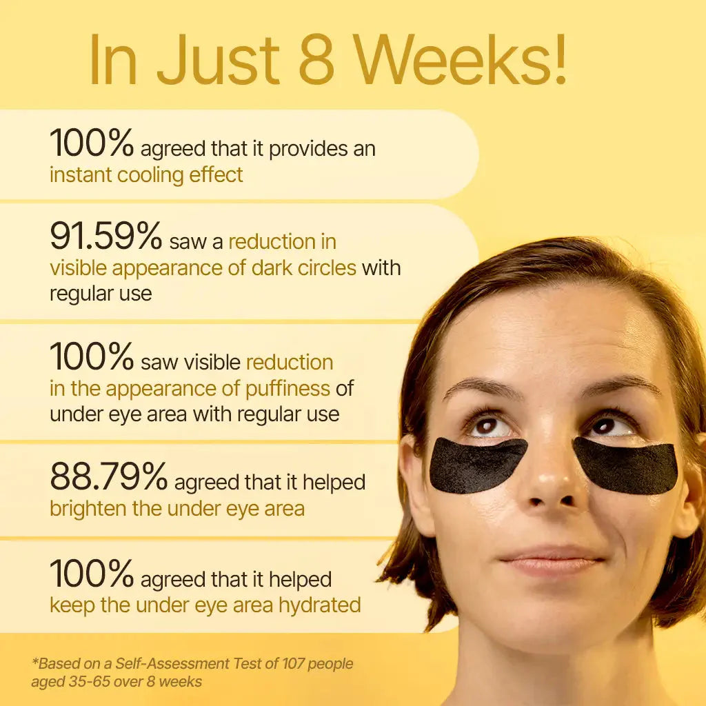 Shade-Erase Under-Eye Patches – Brighten, De-Puff, Instantly Cool Dull, Dark Under-Eyes – Innovative Formula with Jasmine, Arjuna &amp; Tetrapeptides – Best Charcoal Under-Eye Patches for Mature Skin - With Clinically Tested Ingredient Combinations Eye Care A Modernica Naturalis 